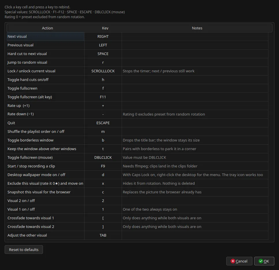The key bindings dialog listing each action beside the key that triggers it, down to a switch for each visual, a key each way on the crossfader, and the wallpaper row’s Caps Lock tip