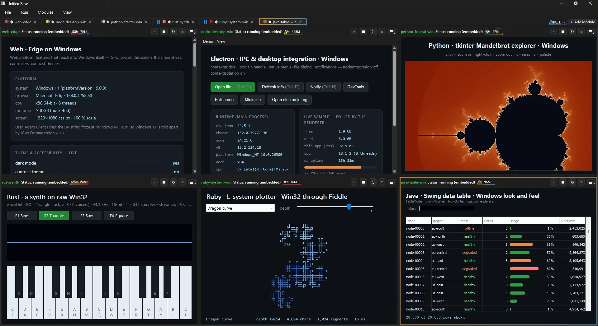 Six modules on Windows in the same grid: Edge, Electron, a Python Mandelbrot, a Rust synthesizer, a Ruby L-system plotter and a Java Swing table